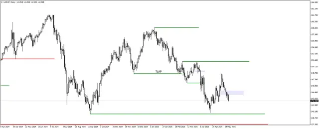 image thumb