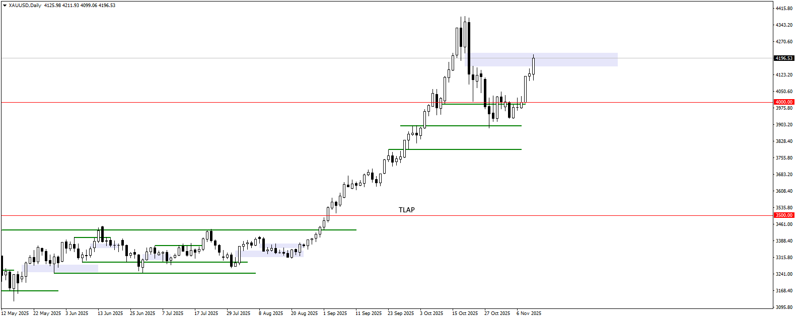 image thumb