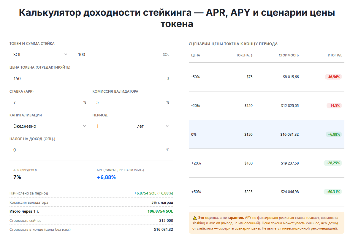 стейкинг