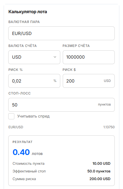 калькулятор лота