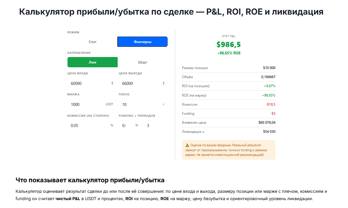 Стоп-лосс и тейк-профит