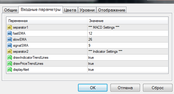 настройка индикатора
