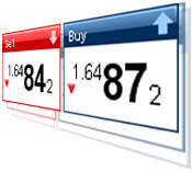 forex спред forex спред