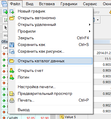 Каталог данных