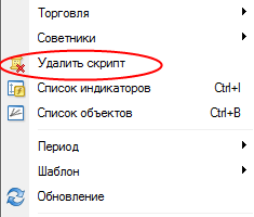 Удалить скрипт MT4