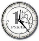 время на демо-счете форекс время на демо-счете форекс