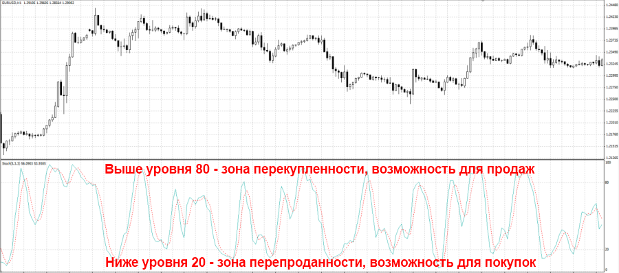 3 экрана скрин 2