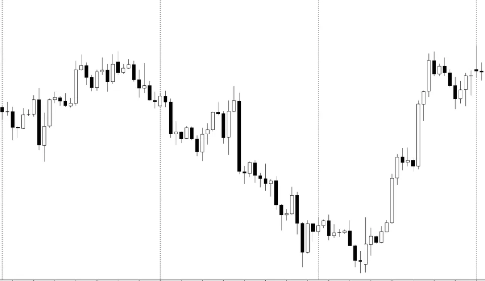 eurjpy lazy trader
