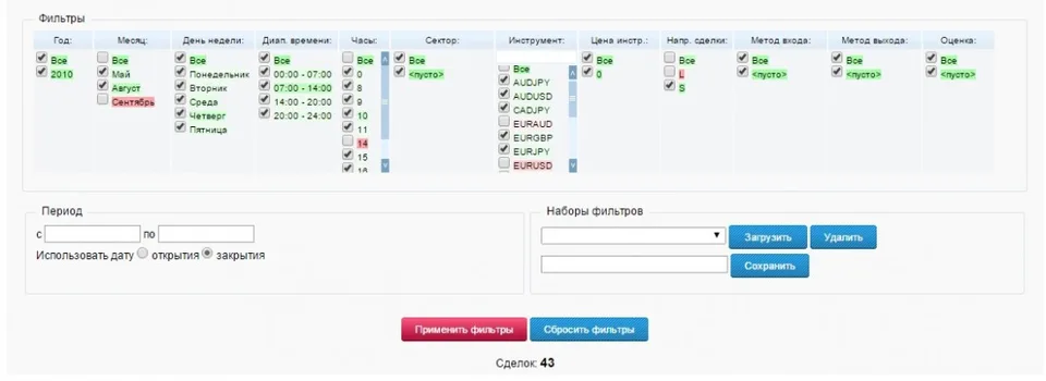 Работа с сервисом MarketStat Фильтры