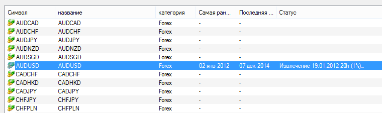 Idet skachivanie