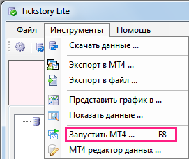 Instrumenty Zapustit MT4