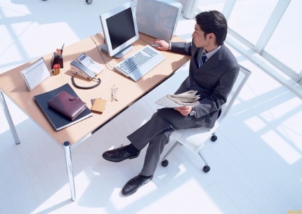 Price action сетап double high double low выводы