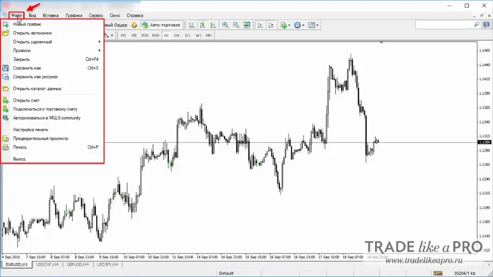 1 Меню (файл) Metatrader 4
