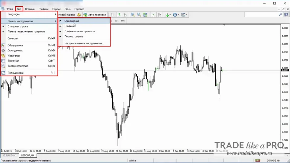 11 Меню (вид - панели инструментов) Metatrader 4