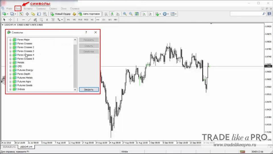 12 Меню (вид - символы) Metatrader 4