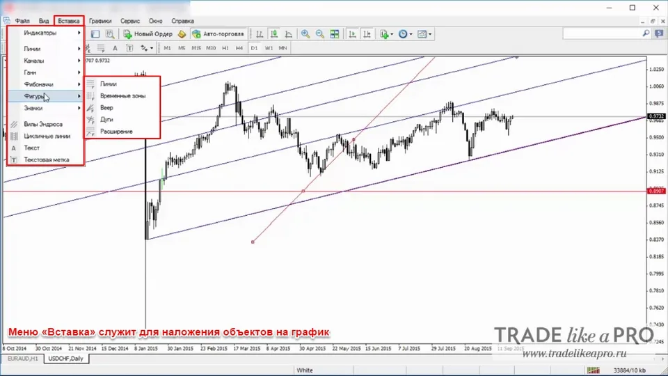 18 Меню (вставка) Metatrader 4