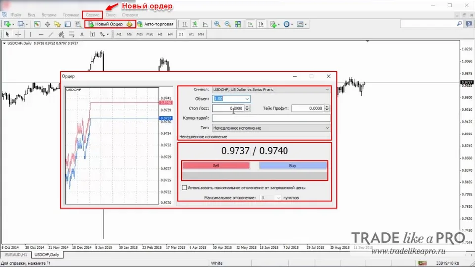 29 Меню (сервис - новый график) Metatrader 4