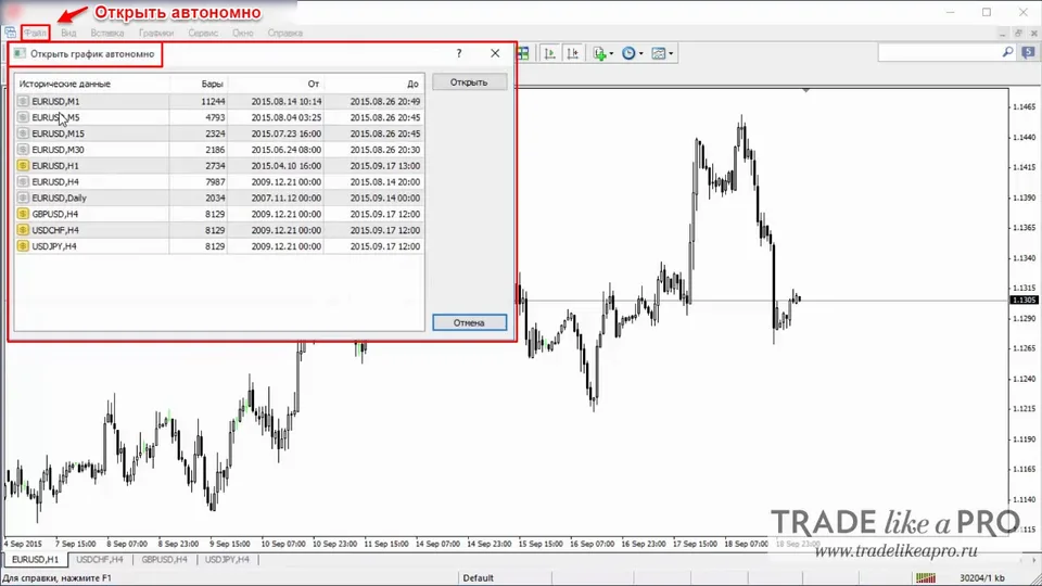 3 Меню (файл - открыть автономно) Metatrader 4