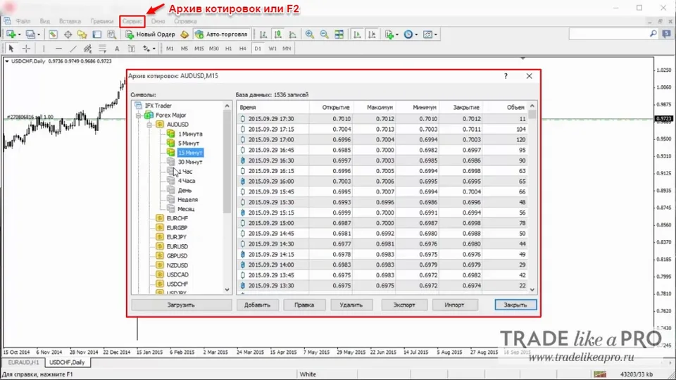 30 Меню (сервис - архив котировок) Metatrader 4