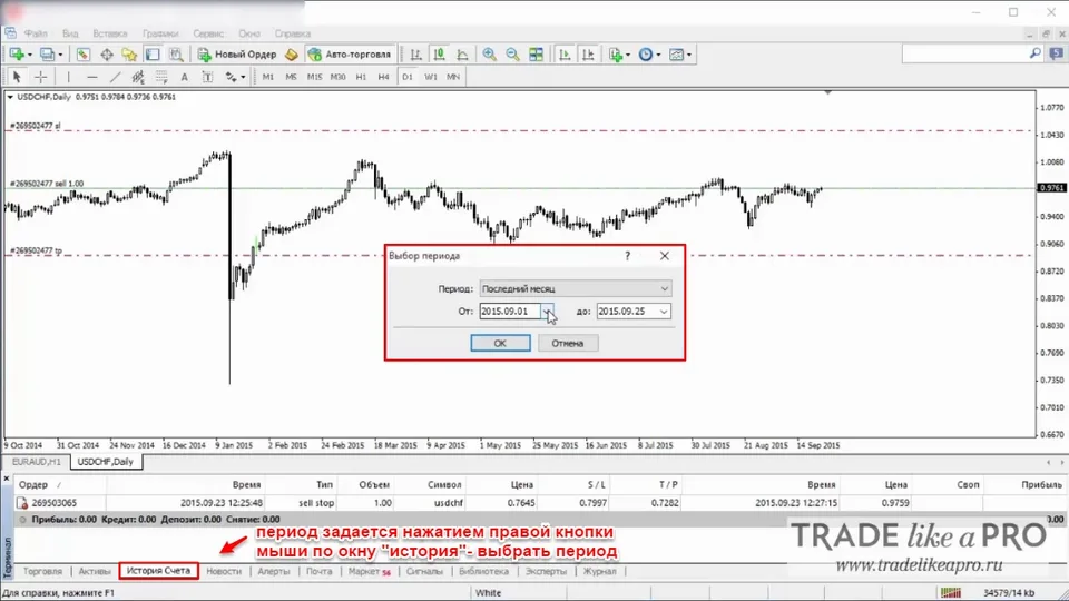 50 История счета Metatrader 4