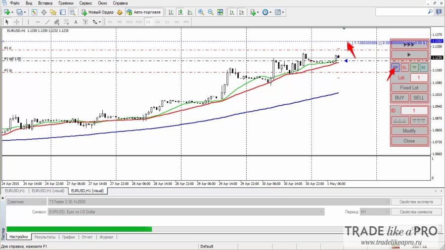 Кнопки OP и BE в TradeSystem 2