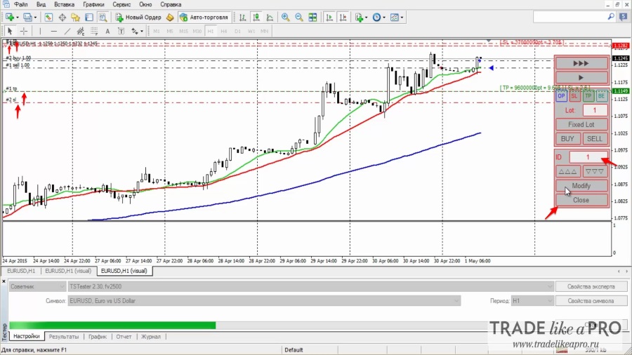 Применение ID ордеров в TradeSystem2