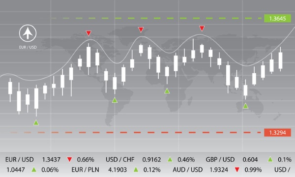 Торговый форекс терминал Metatrader 4 видео