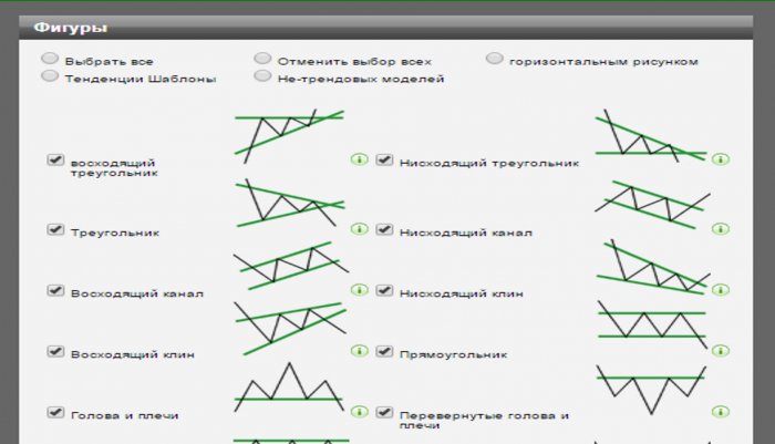 Фигуры