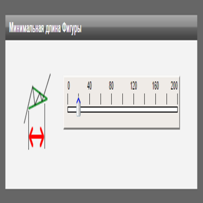 Минимальная длина фигуры