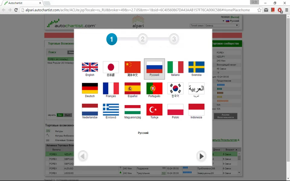 Рекомендации по установке 2 Autochartist