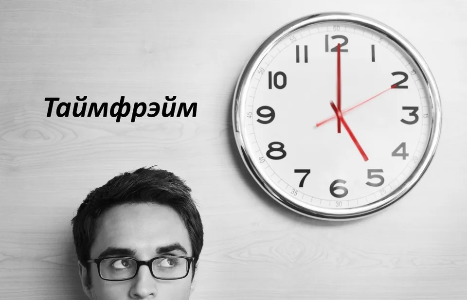 Таймфрэйм. Технический анализ.