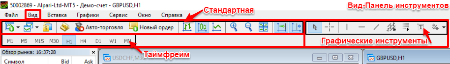 Меню-Вид-Панель инструментов в Mt5