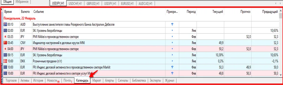 Окно-Инструменты-Календарь в Mt5