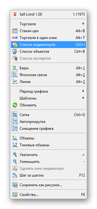 Как установить индикатор в MetaTrader 5. Изменение настроек индикатора