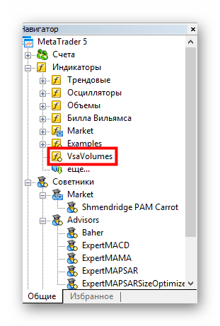 Как установить индикатор в MetaTrader 5. Установка индикатора из интернета 6