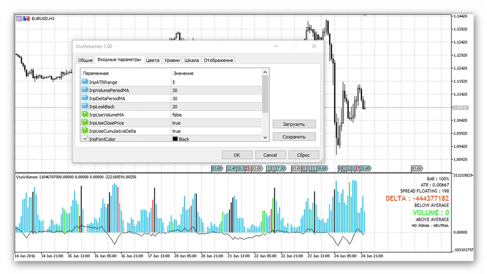 Как установить индикатор в MetaTrader 5. Установка индикатора из интернета 7