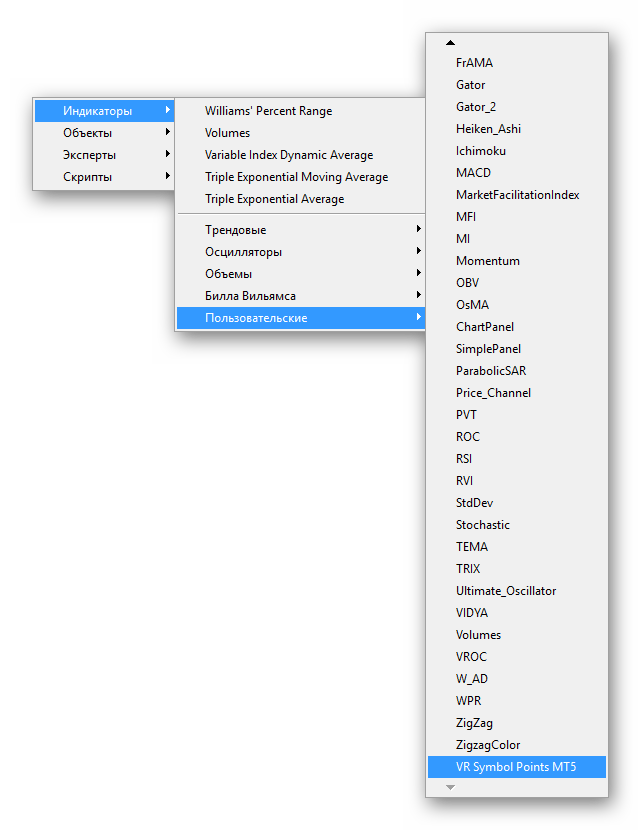 Как установить индикатор в MetaTrader 5. Установка индикаторов из Маркета 2