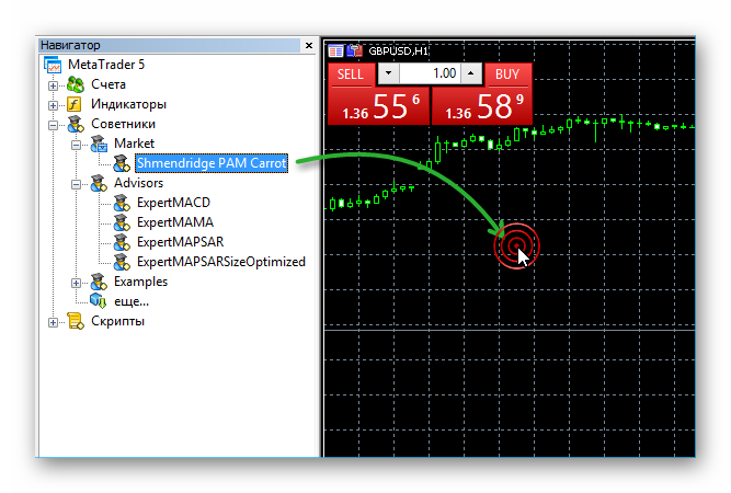 Как установить советник в MetaTrader 5 .Установка советника на график