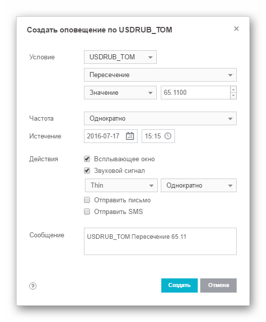 Обзор TradingView 1