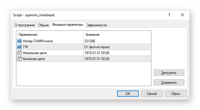 Работает ли теханализ на графиках доходности паммов. Подготовка данных. 3