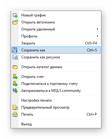Работает ли теханализ на графиках доходности паммов. Подготовка данных. 7