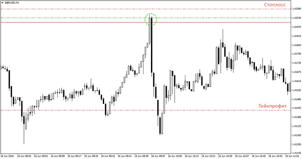 trade picachu
