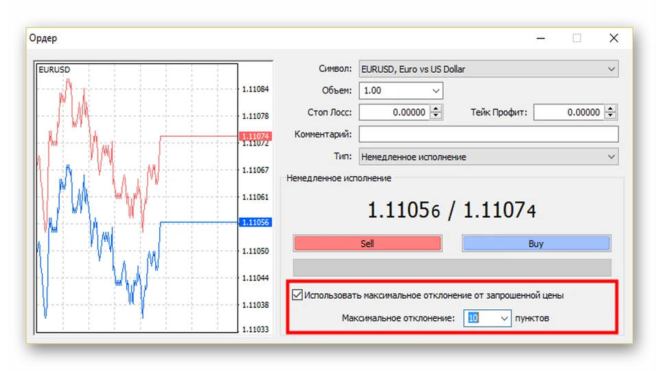 Как исполняются ордера на форекс. Что такое Instant Execution