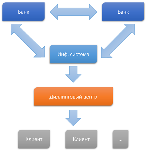 ecn