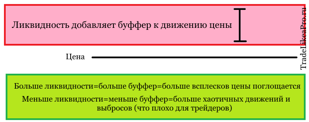 volatile-market-conditions-liquidity-srepjw_body_picture_1