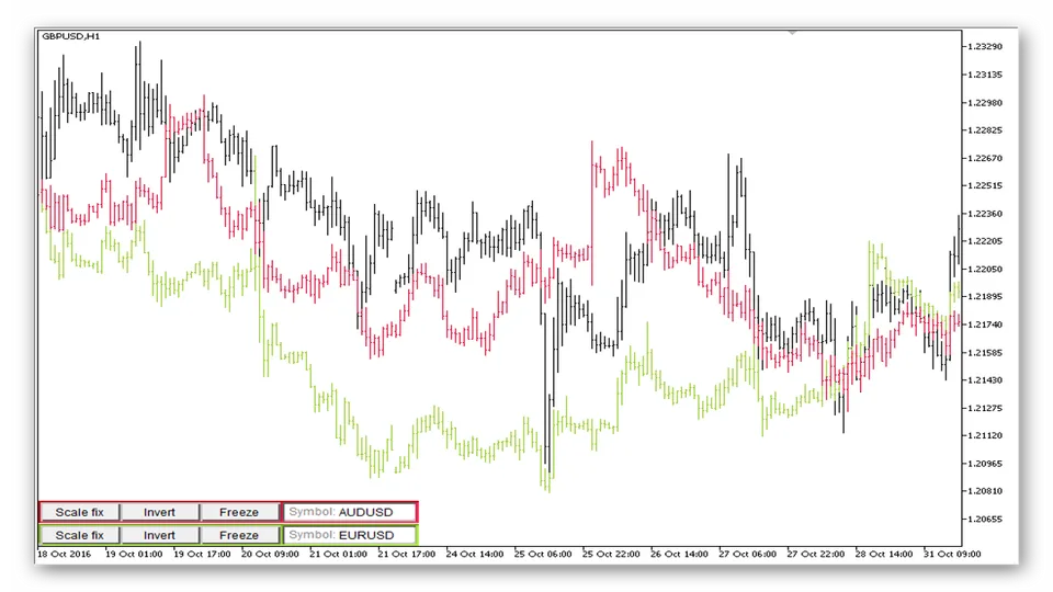 mql5-market-poisk-analogov-3