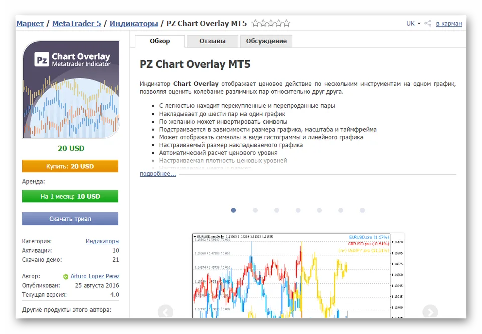 mql5-market-poisk-analogov