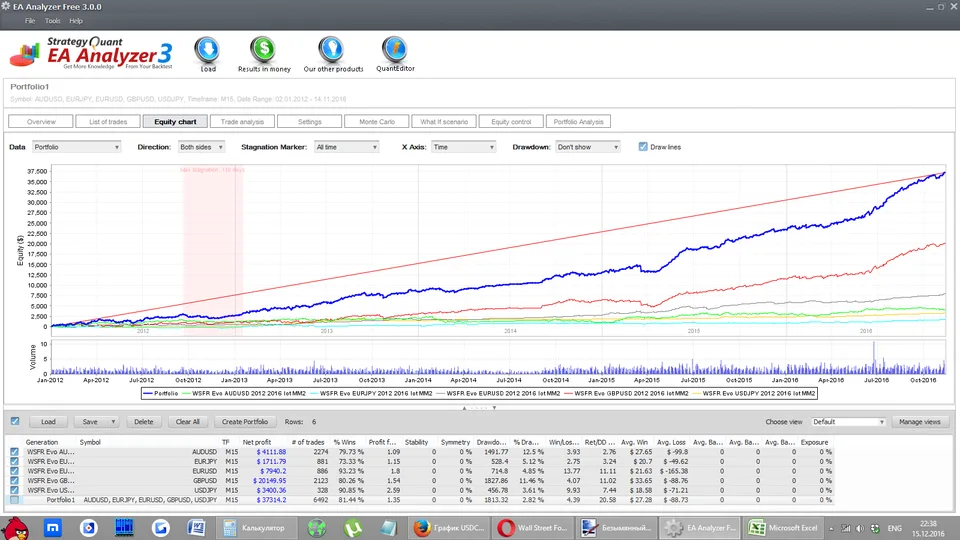 portfolio_wsfr