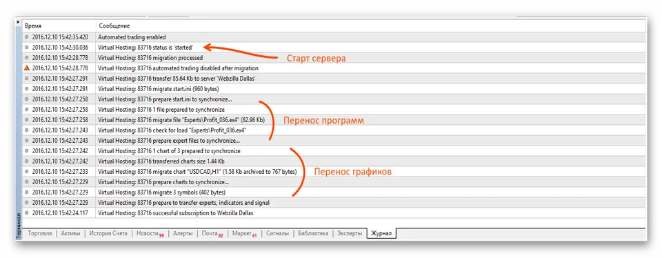 virtualnyiy-hosting-migratsiya-na-virtualnyiy-server-2
