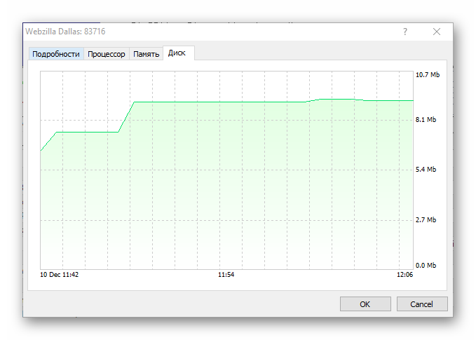 virtualnyiy-hosting-migratsiya-na-virtualnyiy-server-5